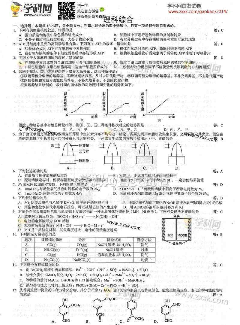 2014年高考理綜 2014年高考理綜真題（大綱）