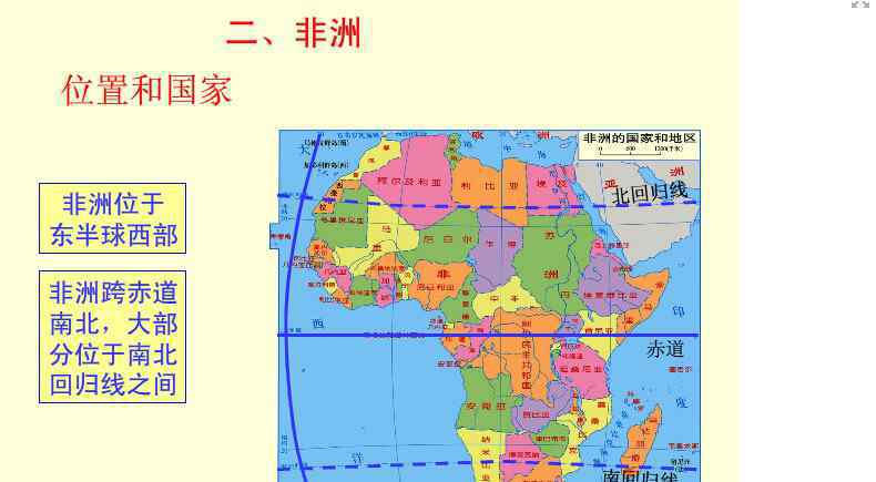 非洲地理位置 2014中考地理會(huì)考之非洲地理位置特征