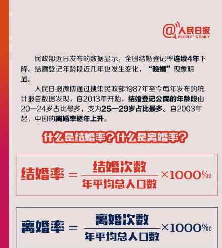 中國人婚姻數(shù)據(jù) 中國人婚姻數(shù)據(jù)是怎么回事？中國人離婚率年年增長的原因是什么？