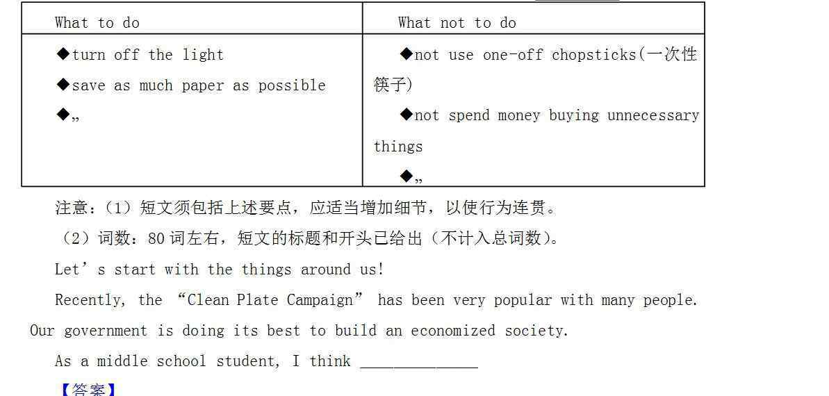 光盤行動英語作文 初中英語作文：光盤行動