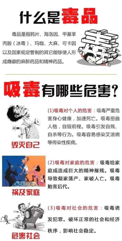 毒品的危害 別讓“我以為”變成“我后悔”！什么是毒品它有哪些危害如何防范毒品