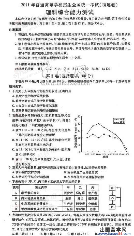 2011福建理綜 2011全國(guó)高考統(tǒng)一理綜真題試卷（福建卷）