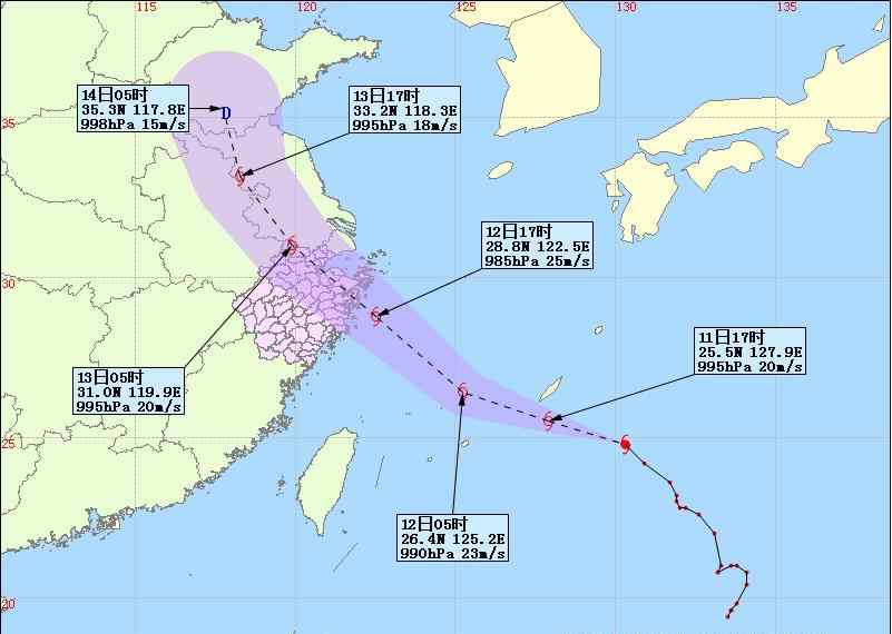 臺(tái)風(fēng)摩羯路徑 臺(tái)風(fēng)摩羯最新動(dòng)態(tài) 臺(tái)風(fēng)摩羯什么時(shí)候來在哪里登陸風(fēng)力大嗎