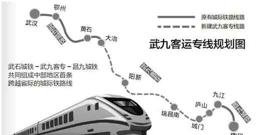 廈門到武漢 武九專線即將開通 下半年廈門去武漢只要4小時