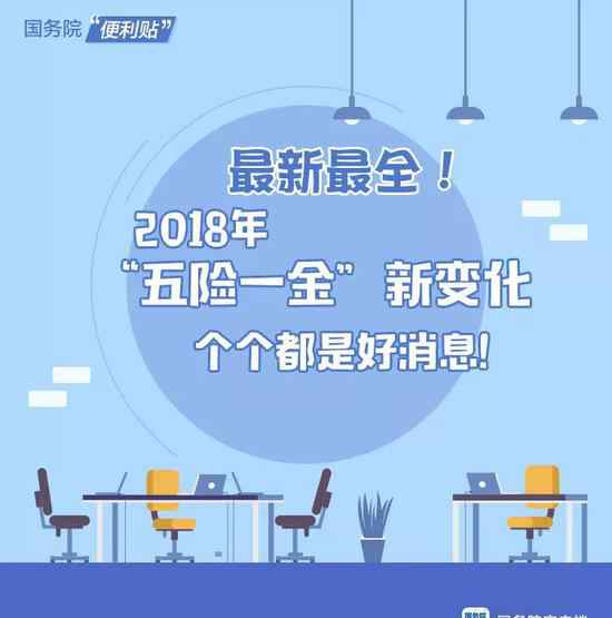 五險(xiǎn)一金新變化 2018“五險(xiǎn)一金”最新變化 個(gè)個(gè)都是好消息