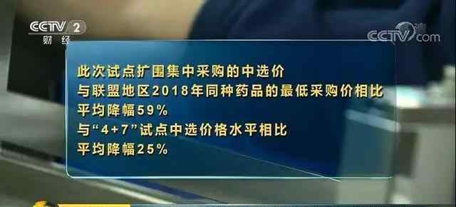 高血壓藥1片7分錢 高血壓藥1片7分錢怎么回事？高血壓藥1片7分錢什么情況？