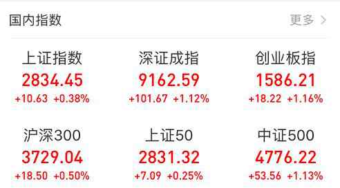 所有股票漲停怎么辦 深圳本地股漲停潮是怎么回事？深圳本地股有哪些？漲停潮是什么意思？