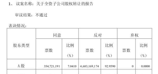 國家為什么要搞海航 萬科收購海航未果，萬科為什么要收購海航失敗原因是什么