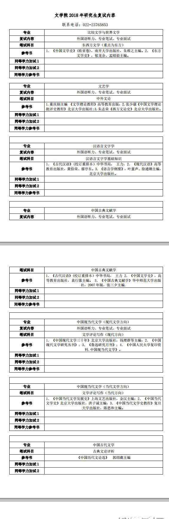 天津師范大學文學院 天津師范大學文學院2018考研復試內(nèi)容及參考書