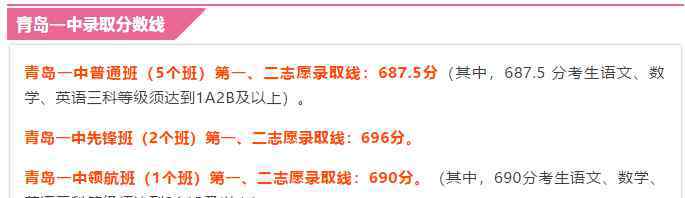 青島九中網(wǎng)站 2019年青島一中、青島九中錄取分?jǐn)?shù)線