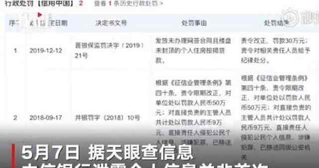 個人信息泄露事件 中信銀行泄露個人信息非首次怎么回事 中信銀行泄露個人信息事件始末