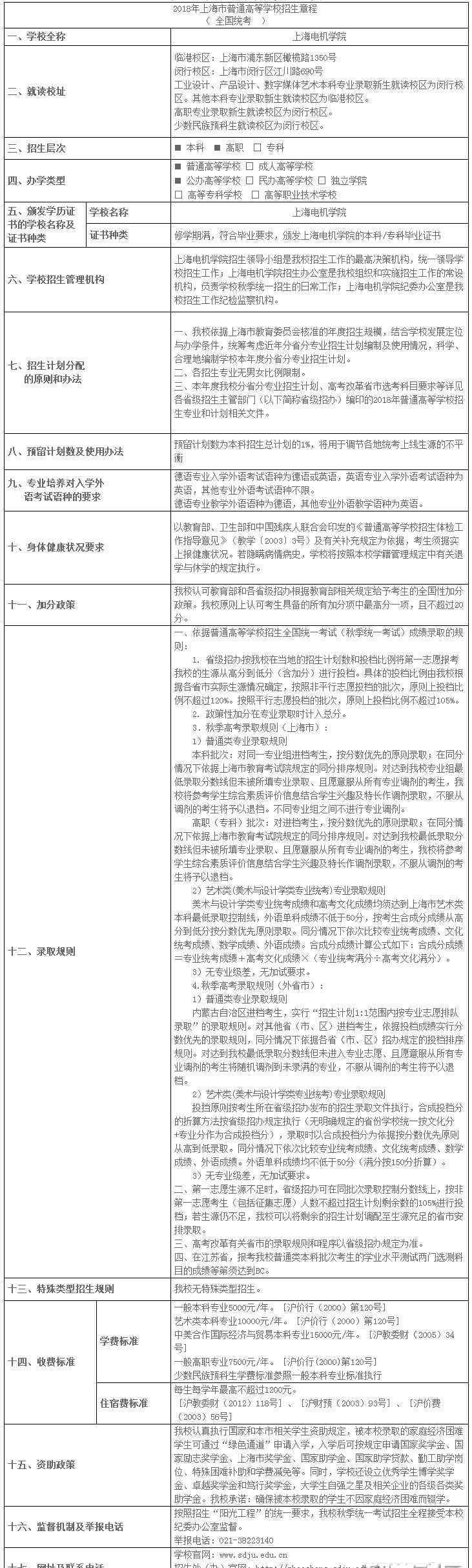 上海電機(jī)學(xué)院招生網(wǎng) 上海電機(jī)學(xué)院2018招生章程