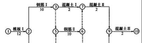 2013一級(jí)建造師實(shí)務(wù)真題 2013年二級(jí)建造師水利水電工程實(shí)務(wù)真題及答案