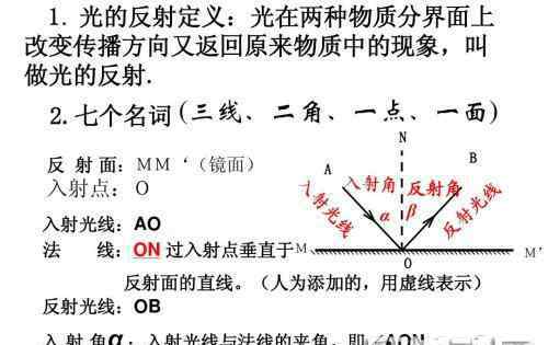 光的反射定義 中考物理《光的反射》知識(shí)點(diǎn)：光的反射定義