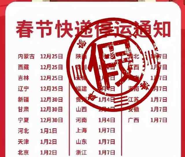 今年春節(jié)幾號(hào) 2020年春節(jié)快遞幾號(hào)停運(yùn) 2020春節(jié)快遞停運(yùn)安排時(shí)間表一覽