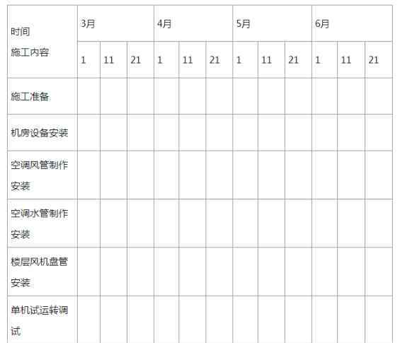 2019年二建真題及答案 2019年二建考試機電工程管理與實務真題及答案