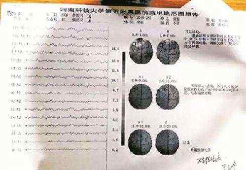 大學(xué)生被精神病 大學(xué)生被精神病最新進(jìn)展 洛陽大學(xué)生被精神病案事件始末