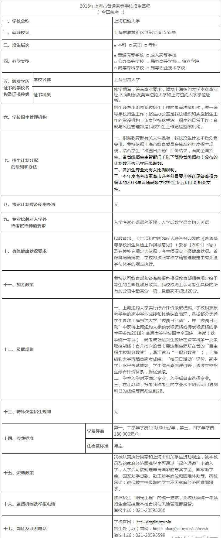 上海紐約大學官網(wǎng) 上海紐約大學2018招生章程