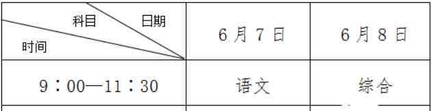  2019山東濰坊高考共設(shè)15個考區(qū) 35個考點 2142個考場