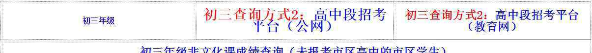  濰坊教育信息港：2019年山東濰坊青州中考成績(jī)查詢(xún)?nèi)肟谝验_(kāi)通