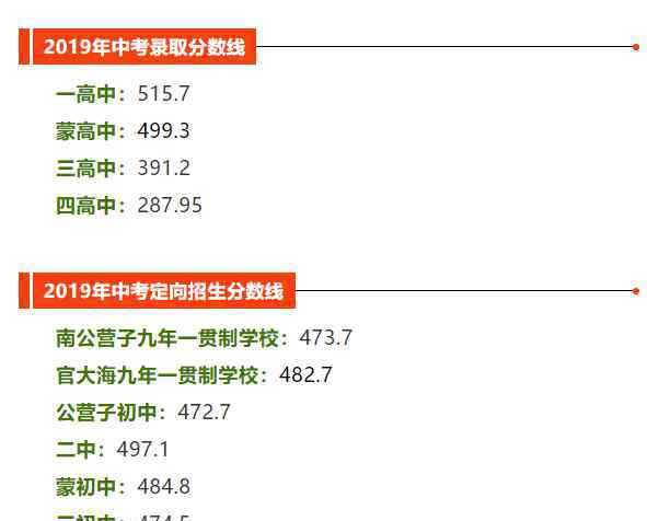  喀左縣教育局：2019年遼寧省朝陽市喀左縣中考錄取分?jǐn)?shù)線（已公布）