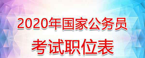  2020年國家公務(wù)員考試職位表：國家稅務(wù)總局海南省稅務(wù)局