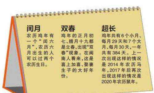 幾年潤一個月 閏月幾年一次 日歷中為什么有潤月