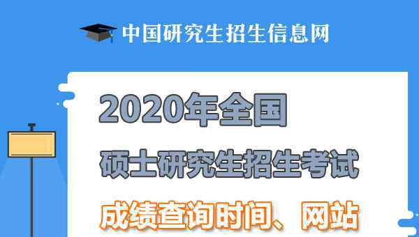  2020年全國碩士研究生招生考試成績查詢時間及入口