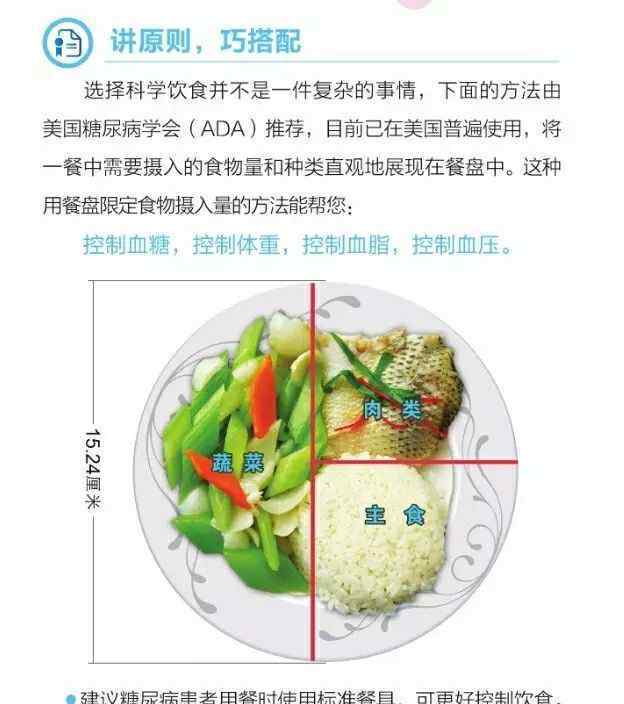 抗性糊精 抗性糊精對(duì)降血糖的作用與預(yù)防