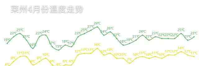 蟯蟲(chóng)出來(lái)的高峰期 大姜線蟲(chóng)哪幾個(gè)時(shí)間段防最合適?。?！