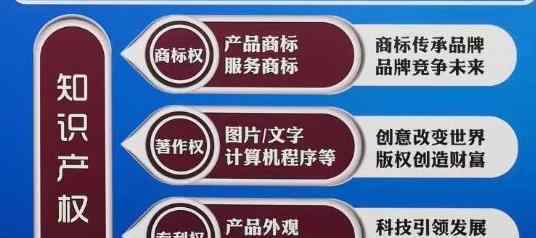 怎樣搶注商標(biāo) 自己宣傳已久的名稱，被他人搶注商標(biāo)怎么辦？