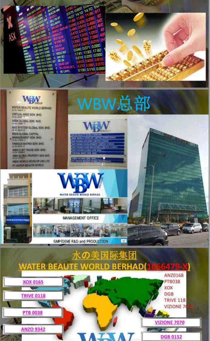 wbw水之美是什么公司 WBW水之美人生的財(cái)富