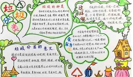 小學(xué)生垃圾分類圖畫 垃圾分類手抄報小學(xué)生圖片大全