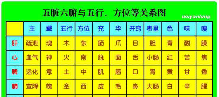 譽滿堂 金廣名廚譽滿堂