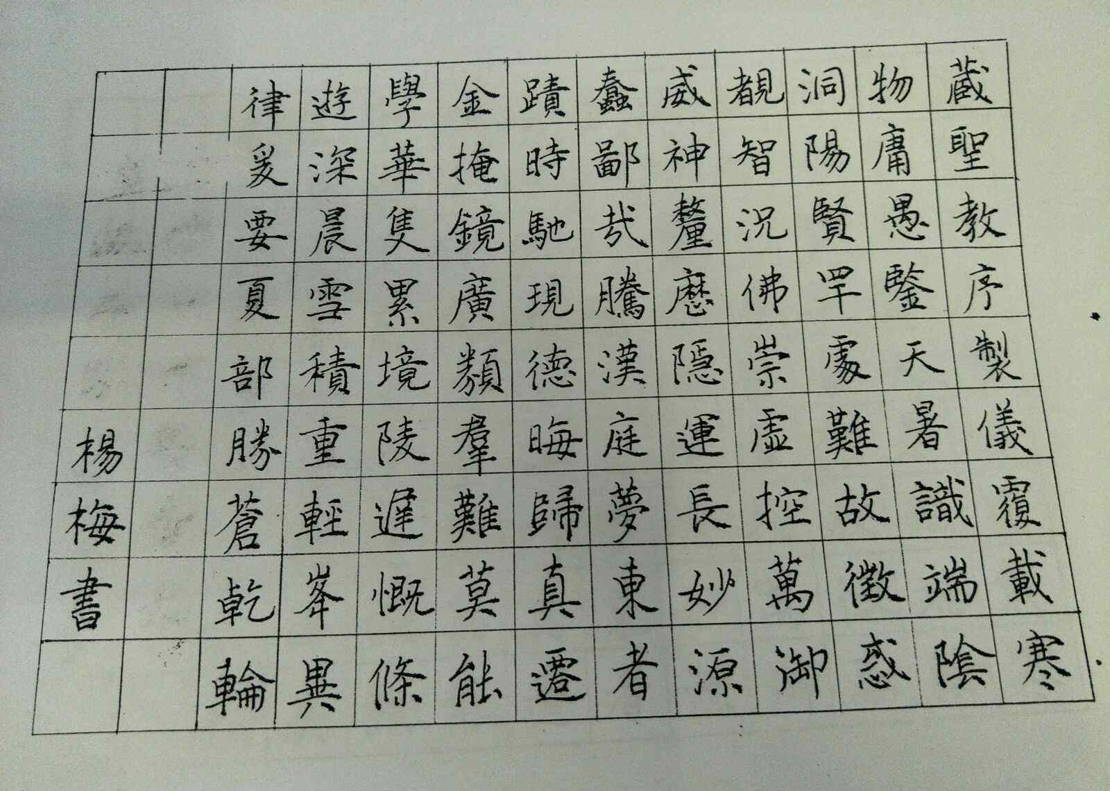 對老師的感言 讓讀書引領(lǐng)我們，做最好的自己 ——讀《給教師的五把鑰匙》感悟