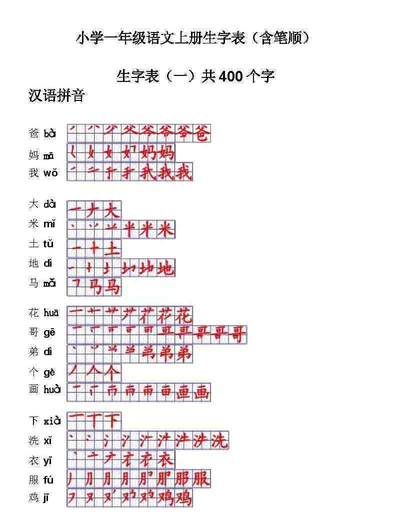 一年級(jí)上冊(cè)生字筆順表 一年級(jí)語(yǔ)文上冊(cè)生字表筆順表！