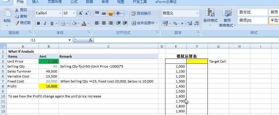 敏感性分析 原創(chuàng) EXCEL 模擬數(shù)據(jù)表用于敏感性分析 S1E2