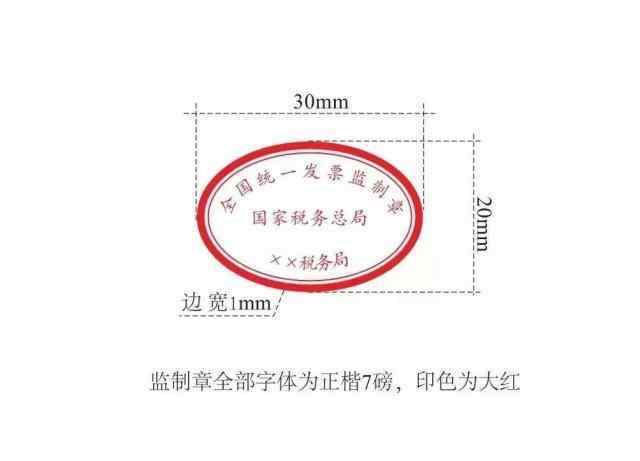 關(guān)于增值稅電子普通發(fā)票使用有關(guān)事項的公告