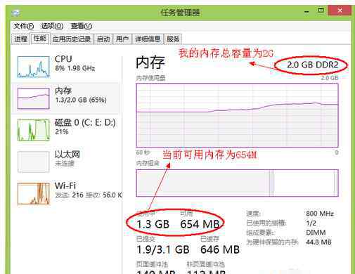 計(jì)算機(jī)內(nèi)存不足 win7系統(tǒng)計(jì)算機(jī)內(nèi)存不足的解決方法