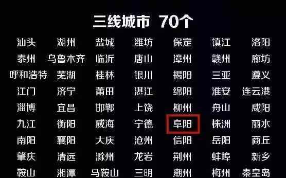 阜陽城市排名升高到第89名!取得成功位居為三線大都市!