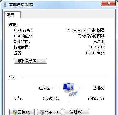 ipv4無訪問權(quán)限 win7系統(tǒng)本地連接IPV4無訪問權(quán)限的解決方法