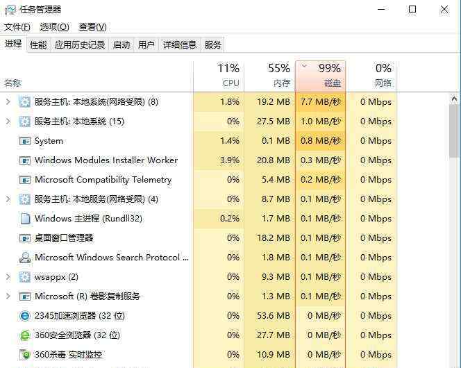 compatibility win10系統(tǒng)Microsoft Compatibility Telemetry進(jìn)程磁盤(pán)占用高的解決方法