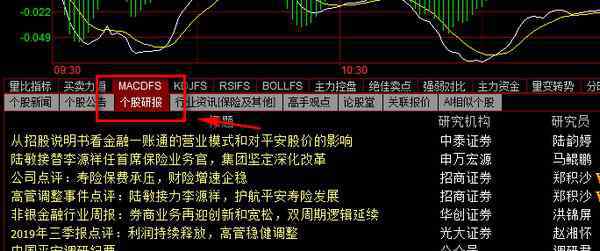 看研報(bào) 研報(bào)在哪里看 操作很簡(jiǎn)單