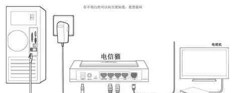 路由器已連接不可上網(wǎng) win10系統(tǒng)路由器顯示已連接卻無(wú)法上網(wǎng)的解決方法