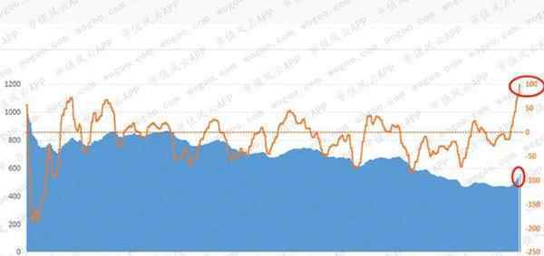 lof基金是什么意思啊 LOF基金是什么意思 LOF基金與ETF基金區(qū)別