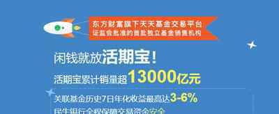 活期寶和余額寶哪個好 活期寶和余額寶哪個更安全 活期寶和余額寶有什么區(qū)別