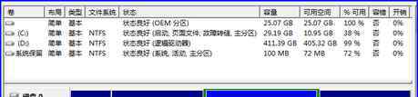 win7分區(qū) win7系統(tǒng)劃分更多磁盤分區(qū)的操作方法