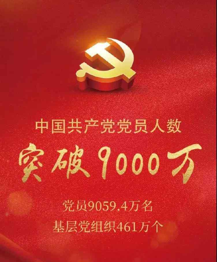 2018年我黨黨組織統(tǒng)計年鑒