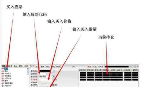 股票買(mǎi)入操作 關(guān)于股票買(mǎi)入操作、以及操作要點(diǎn)的介紹