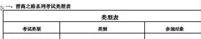 大城市普通高中之途系列產(chǎn)品入學(xué)考助你客觀選校圓你高校理想